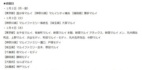 マルイとモディ