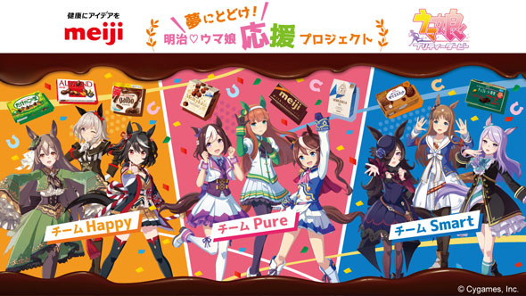 ウマ娘 明治 応援プロジェクト コラボ たけのこの里 きのこの山