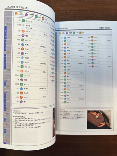 ぴよログを製本したらすてき