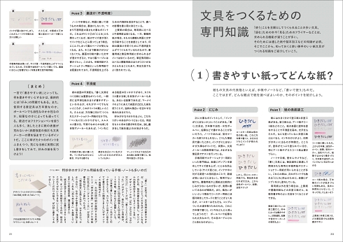 デザインのひきだし オリジナルグッズ ノベルティ