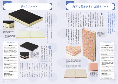 デザインのひきだし オリジナルグッズ ノベルティ