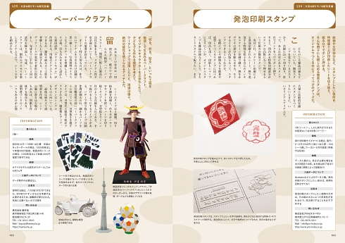 デザインのひきだし オリジナルグッズ ノベルティ