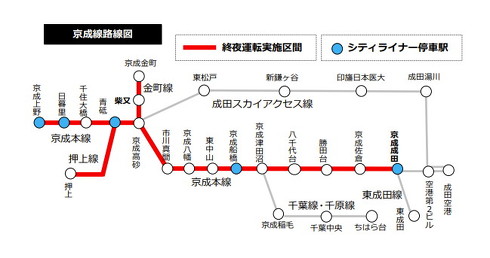 鉄道各社の終夜運転