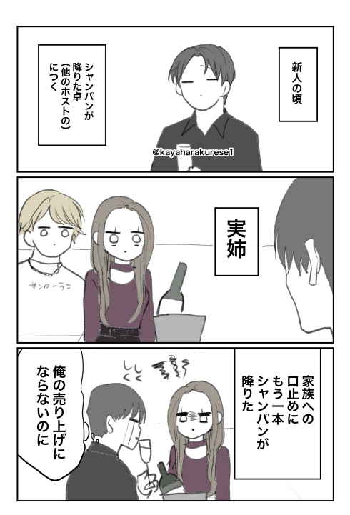 ホストクラブ 夜の仕事 口止め料