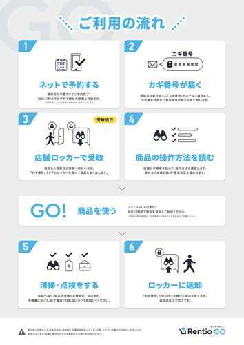 「東京ドーム前店 supported by ケンコー・トキナー」