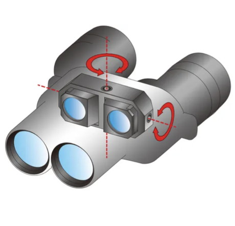 「東京ドーム前店 supported by ケンコー・トキナー」