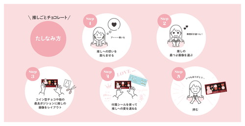 「推しと、私と、チョコレート。」