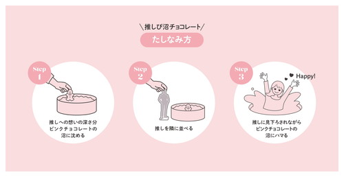 「推しと、私と、チョコレート。」