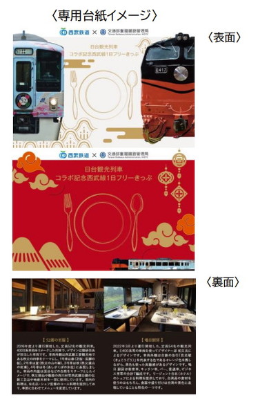 コラボフリーきっぷ