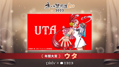 ネット流行語大賞2022