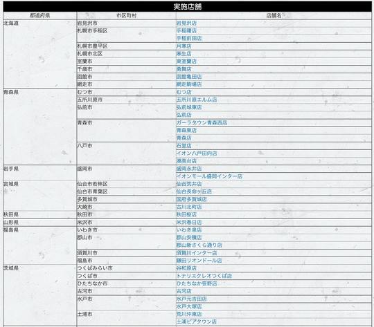 日本ピザハットは12月16日から、「ピザハット・マルゲリータ」を590円で提供するセールを実施