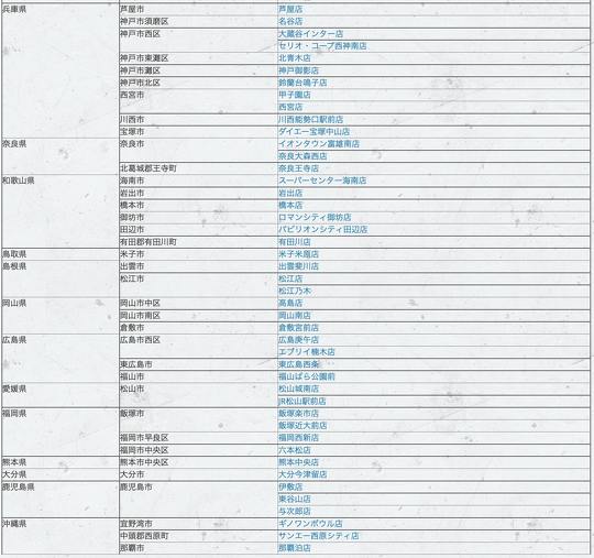 日本ピザハットは12月16日から、「ピザハット・マルゲリータ」を590円で提供するセールを実施