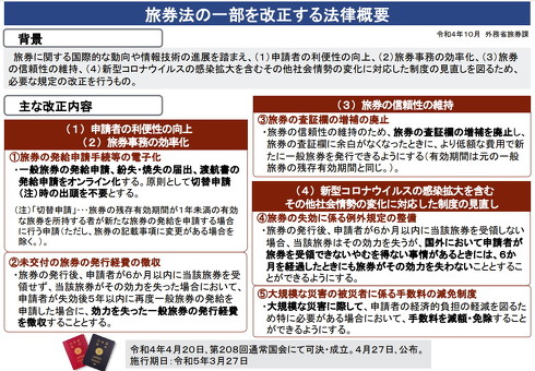 改正旅券法の概要ポンチ絵