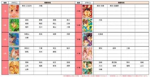ちはやふる コミックス 単行本 50巻 完結 記念 広告 朝日新聞