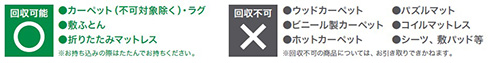 カーペットや敷ふとんの「回収・リサイクル実証実験」を開始　販売元にかかわらず無料回収する試み