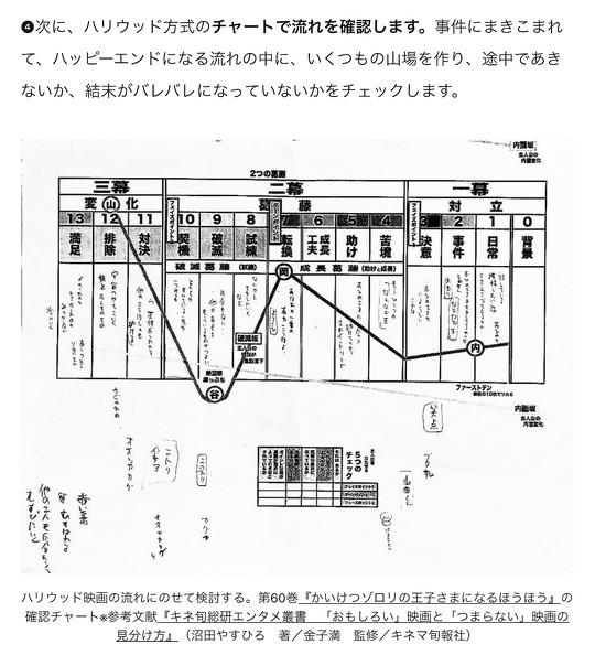 かいけつゾロリ72の書影