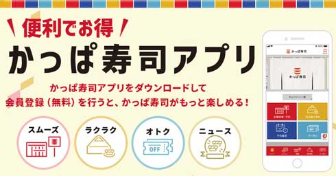 かっぱ寿司 生ビール 半額キャンペーン アプリ会員限定