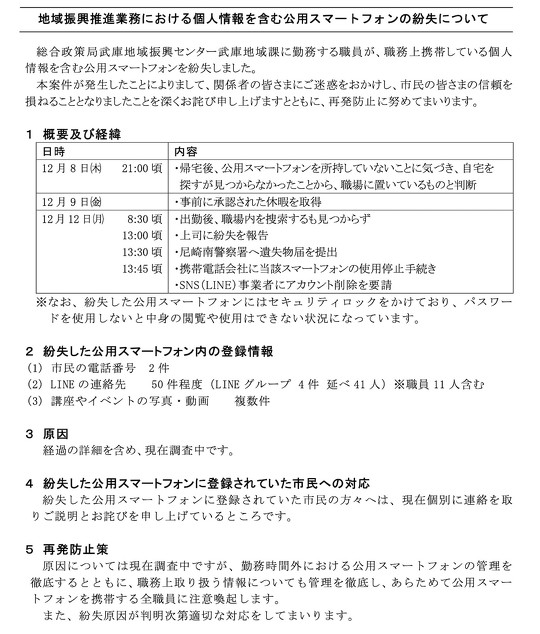 兵庫県尼崎市は12月13日、職員が職務上使用している、個人情報を含む公用スマホを紛失したと発表