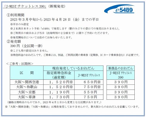 全区間390円のチケットレス特急券