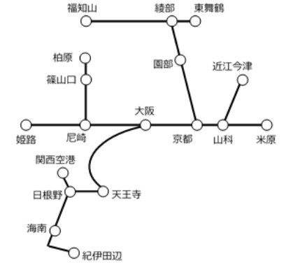 J-WESTチケットレスのエリア