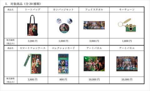 イマジニング・ザ・マジック 返金