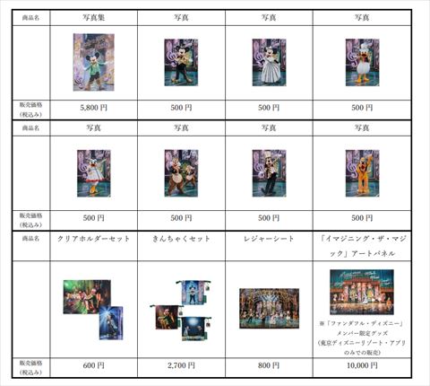 イマジニング・ザ・マジック 返金