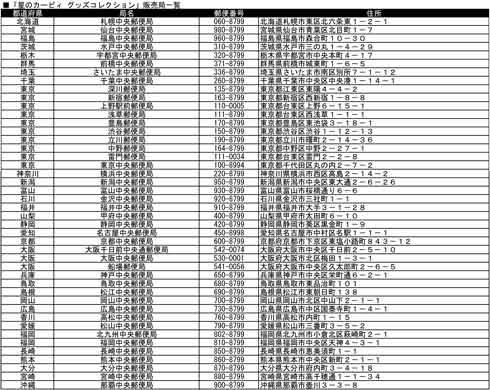 エンスカイ 郵便局 カービィ グッズコレクション 2022