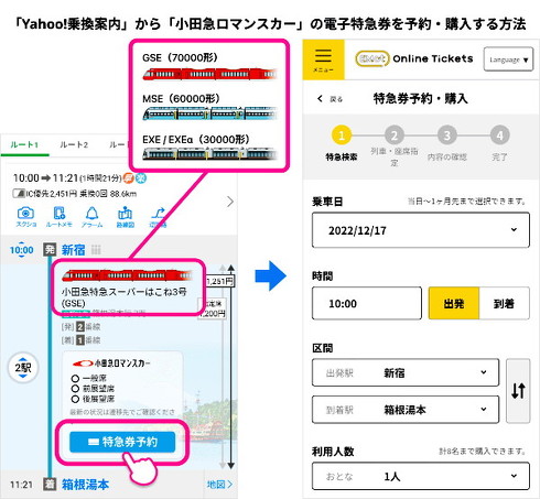 ヤフーマップ小田急と連携