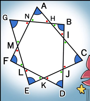 中2なら秒で分かるかもしれないクイズ
