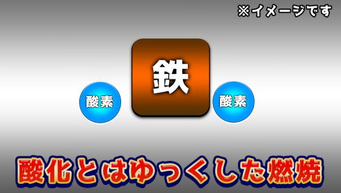 使い捨てカイロ魔改造