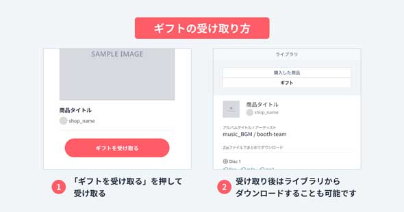 BOOTH ダウンロード商品 プレゼント ギフト機能