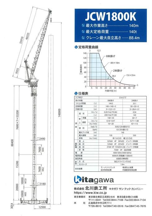 地上約90メートル、孤高の運転席で魅せる熟練の神ワザ！ 思わず