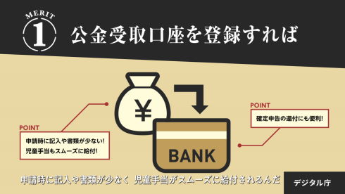 マイナンバーカードSPY×FAMILYコラボ