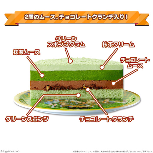 ウマ娘 デコケーキ キャラデコ 芝