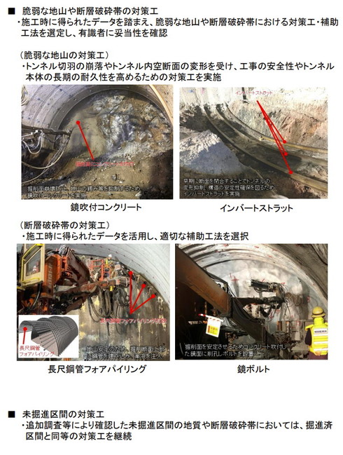 新東名高速道路