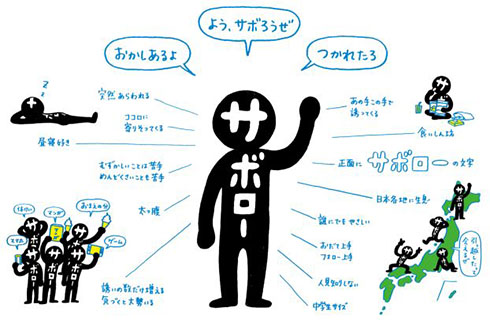 明光義塾のサボロー・サボロープロフィール