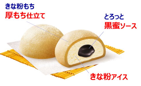 雪見だいふく桔梗信玄餅