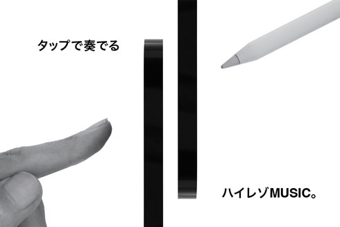 アクリフォン　「AcryPhone」