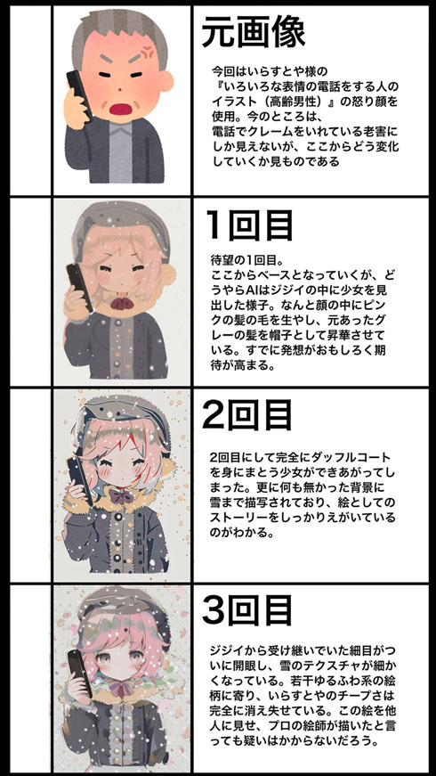 いらすとやAI化