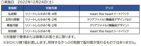 リゾートしらかみ記念グッズ