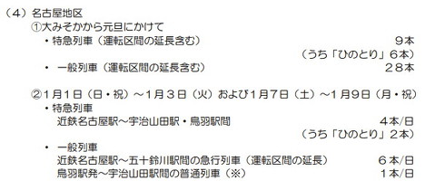 近鉄の運転計画