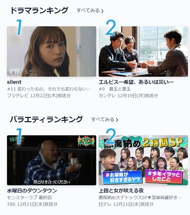 「安田大サーカス」クロちゃんがTVerランキング1位、リチとカップル成立