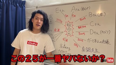 『闇金ウシジマくん』著者・真鍋昌平から借金している粗品
