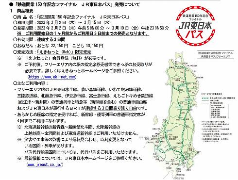 JR東日本パスファイナルの概要