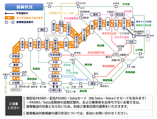 「ありがとうVSE！〜Special Thanks & Forever〜」お正月だよ！ロマンスカー・VSE＆GSEで新春紅白乗継ぎ全線走破リレー
