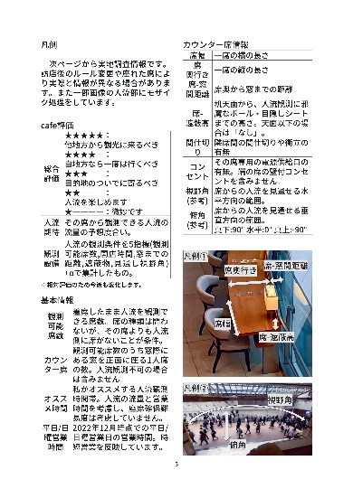 同人誌『人流観測cafe』