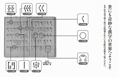 『奇妙な漢字』