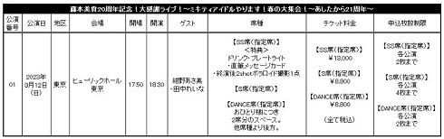 藤本美貴ライブ告知