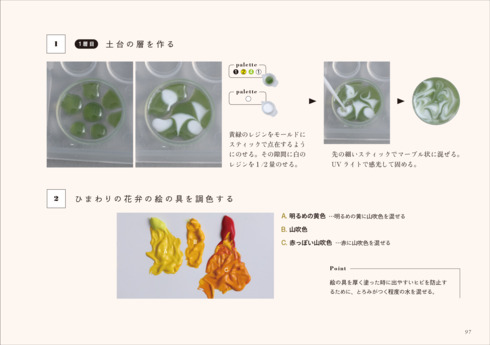 美術館を装う 名画アクセサリーの作り方02