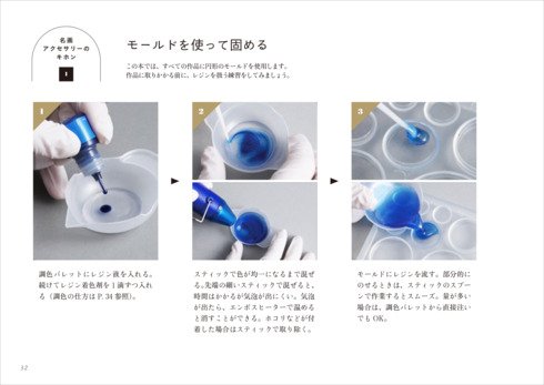 美術館を装う 名画アクセサリーの作り方03